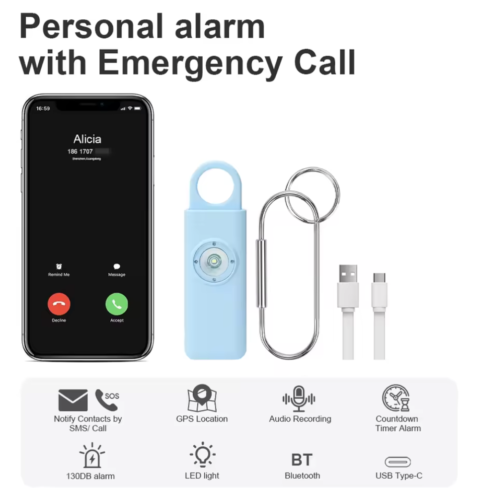 Guardian Personal Safety Device