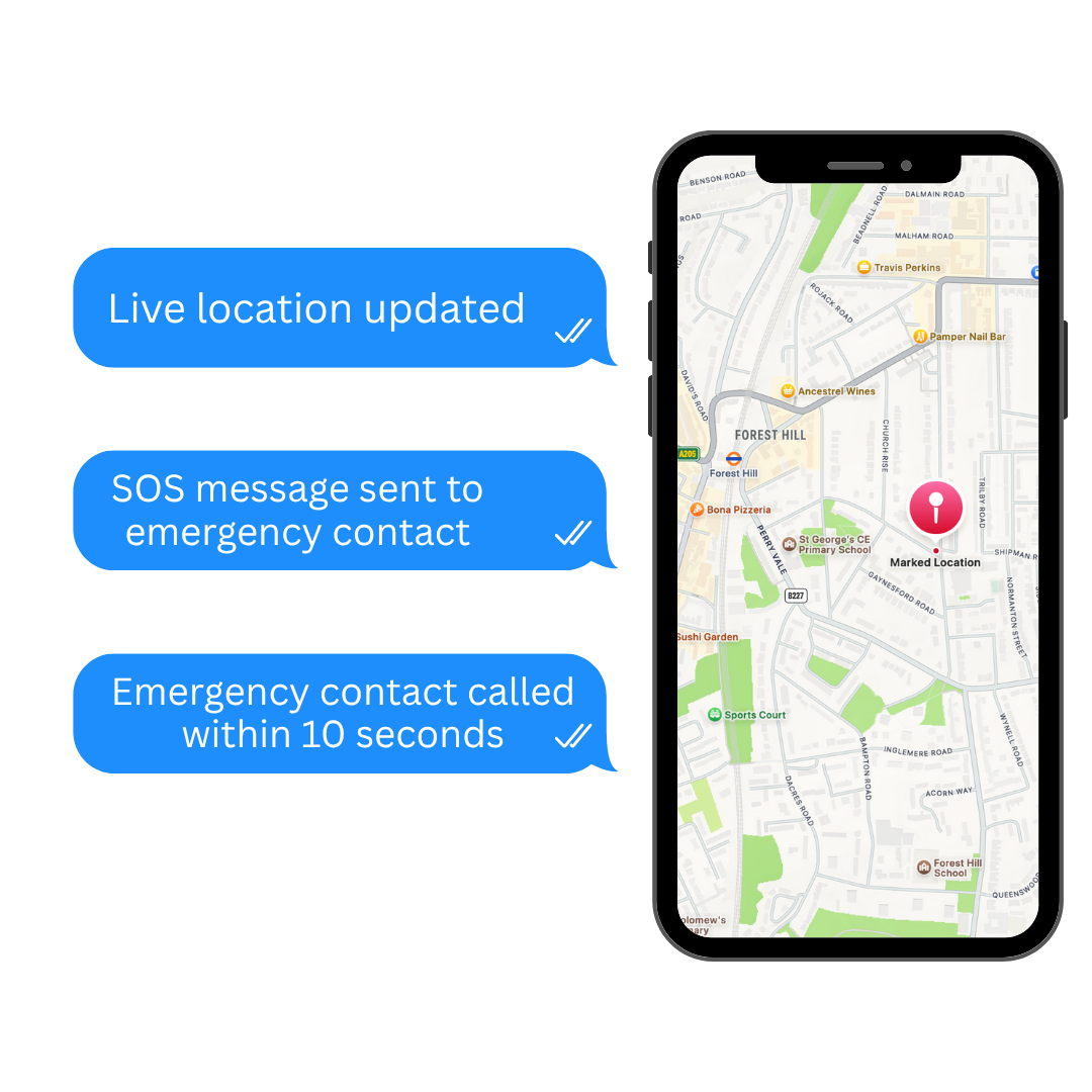 Guardian Personal Safety Device